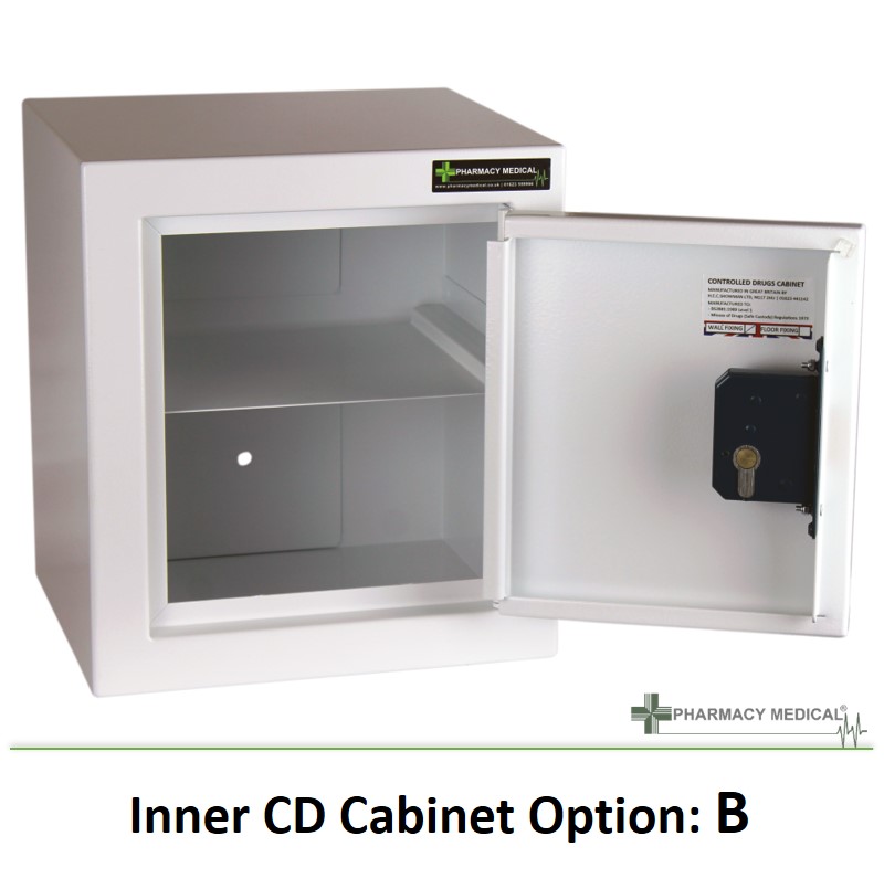 CMED250 Medicine with internal Controlled Drugs