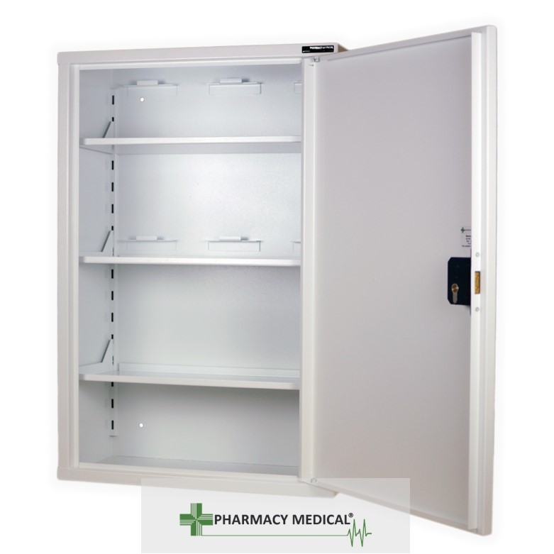 Medicine Buying Guide Pharmacy Medical Medicine